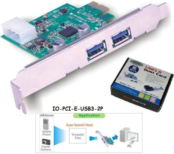 USB 3.0 PCI-E PCI EXPRESS CARD CHIPSET 2 PORT 5 Gbp PCIE CONTROLLER HUB